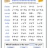 Spot the Right Katakana : 1